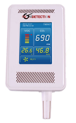 Wall/Duct Mount Gas Detection Level Controllers &amp; Transmitters