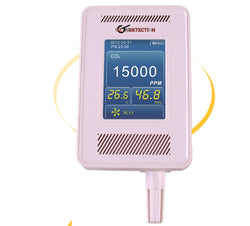 30% CO2 Gas Detection Wall Mount Level Controller & Transmitter Touchscreen