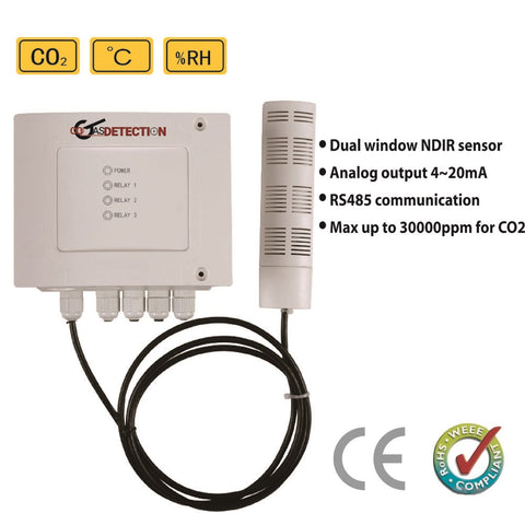 30% CO2 Gas Detection Wall Mount Level Controller & Transmitter Industrial Without Display