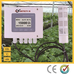 30% CO2 Gas Detection Wall Mount Level Controller & Transmitter for Greenhouse With Display
